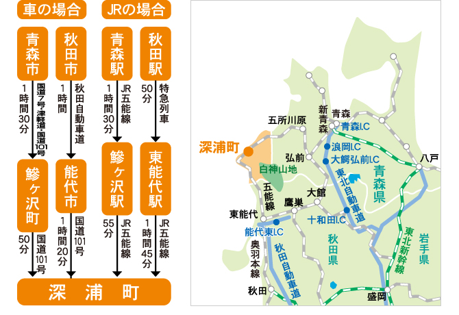 青森県深浦町へのアクセス方法とアクセスマップ
